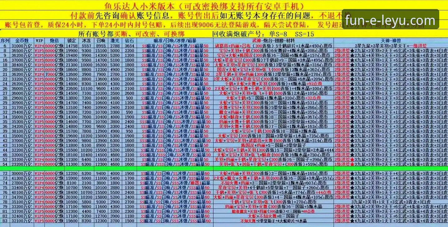 乐鱼体育平台官网入口对比与选择指南：从v2.1.0版本看安全登录新趋势
