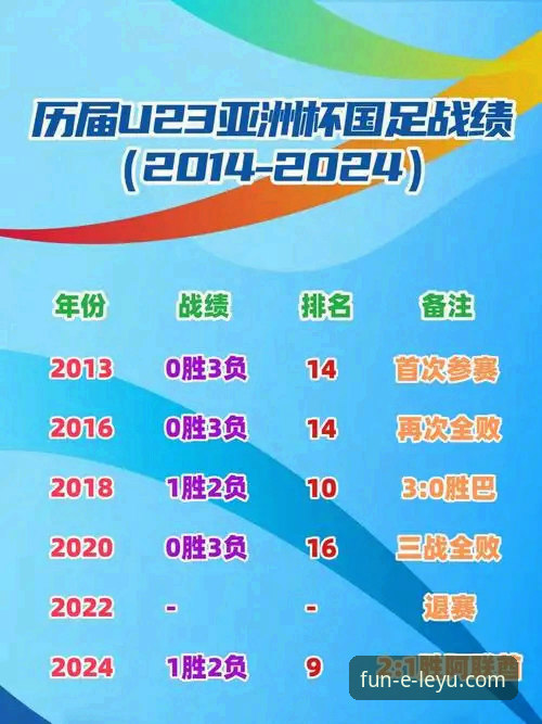 乐鱼体育平台观赛指南：深度复盘北京爆冷负福建，解锁流畅赛事体验