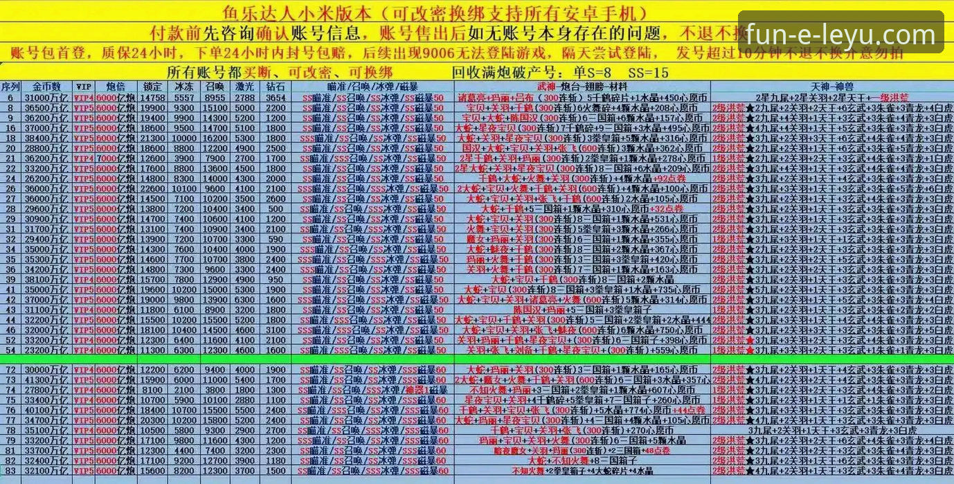 掌握乐鱼平台官网的3个关键步骤与5大实用技巧